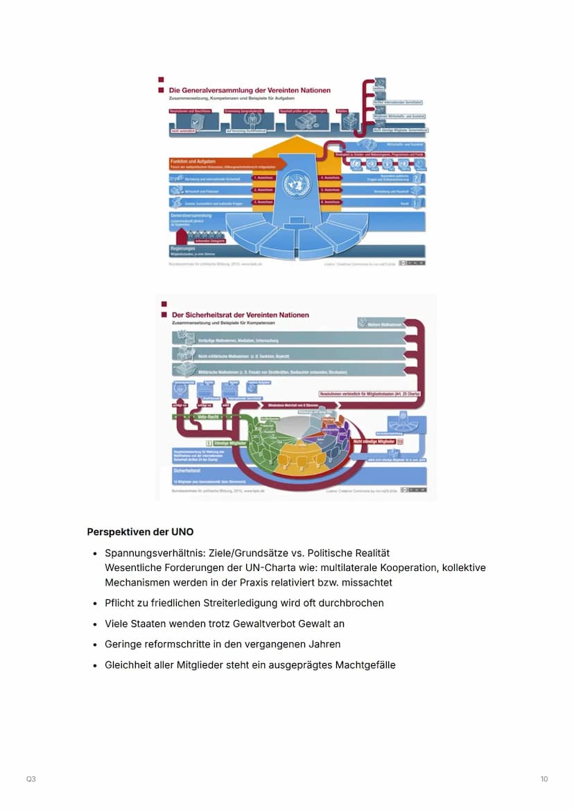 Q3
Q3.1 Internationale Konflikte und Konfliktbearbeitung in einer differenzierten Staatenwelt
▼Analyse eines aktuellen, exemplarischen Konfl