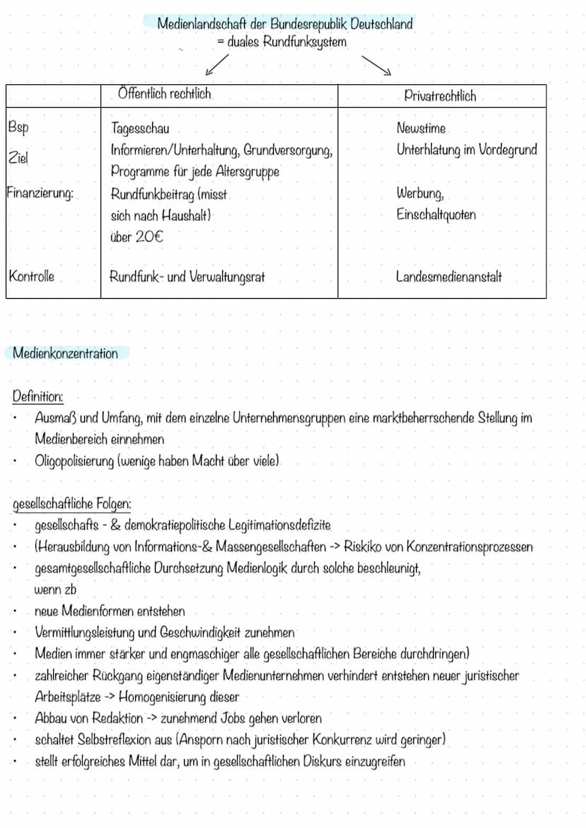 Medien und Politik - Eine Verfolgungsjagd
Theorien zum Verhältnis von Medien und Politik
Das Gewaltenteilungsparadoxon
Medien als "Vierte Ge