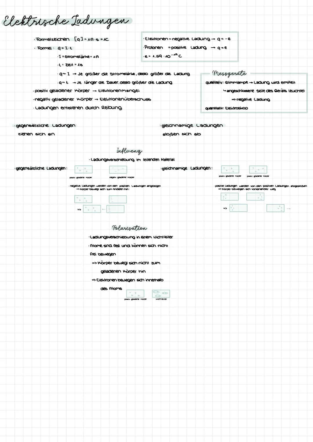Elektrische Ladungen
•Formelzeichen [9]=1A·6=1C
• Formel: a = I⋅t
•I=Stromstärke=AA
·t= Zeit = 16
・q~ I → Je größer die Stromstärke, desto g
