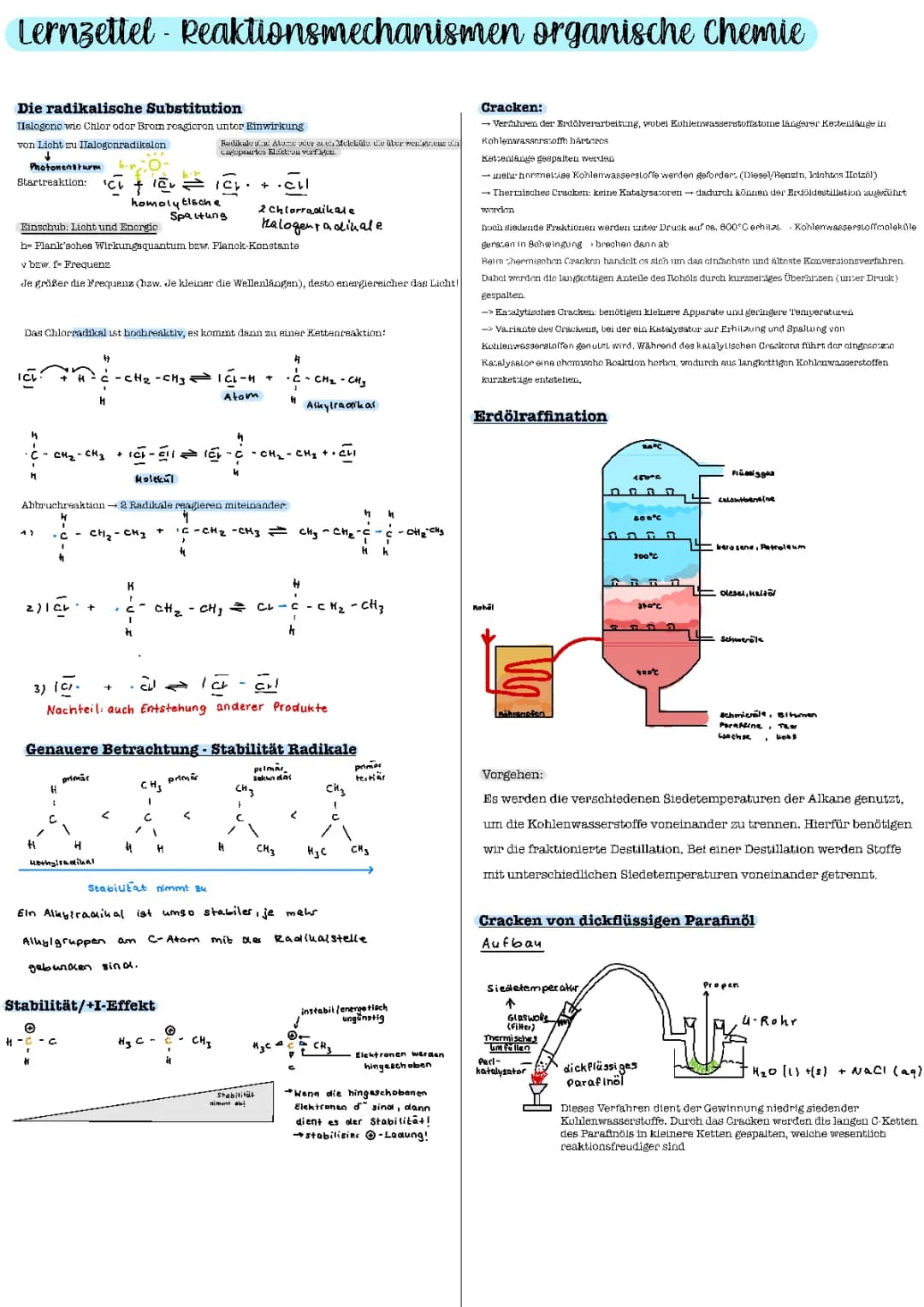 Einfache Zusammenfassung und Übungen zu Organischer Chemie Reaktionsmechanismen