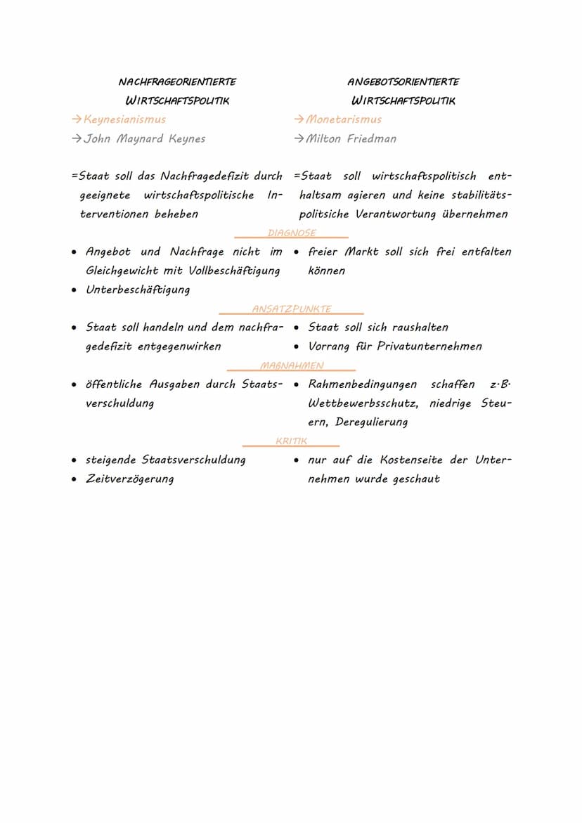 KONJUNKTUR
= zyklische Schwankungen der Kapazitätsauslastung einer Volkswirtschaft. Gemes-
sen wird die Konjunktur durch den Auslastungsgrad