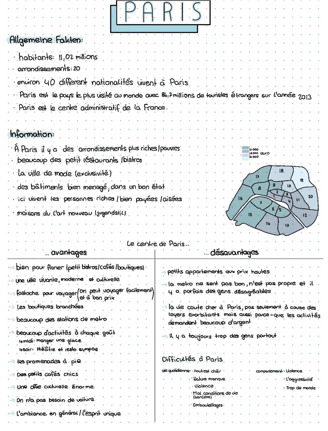 Französisch  Paris