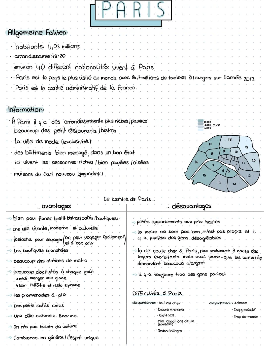 Allgemeine Fakten:
PARIS
habitants: 11,02 millions
arrondissements: 20
environ 40 different nationalités vivent à Paris
•· Paris est le pays