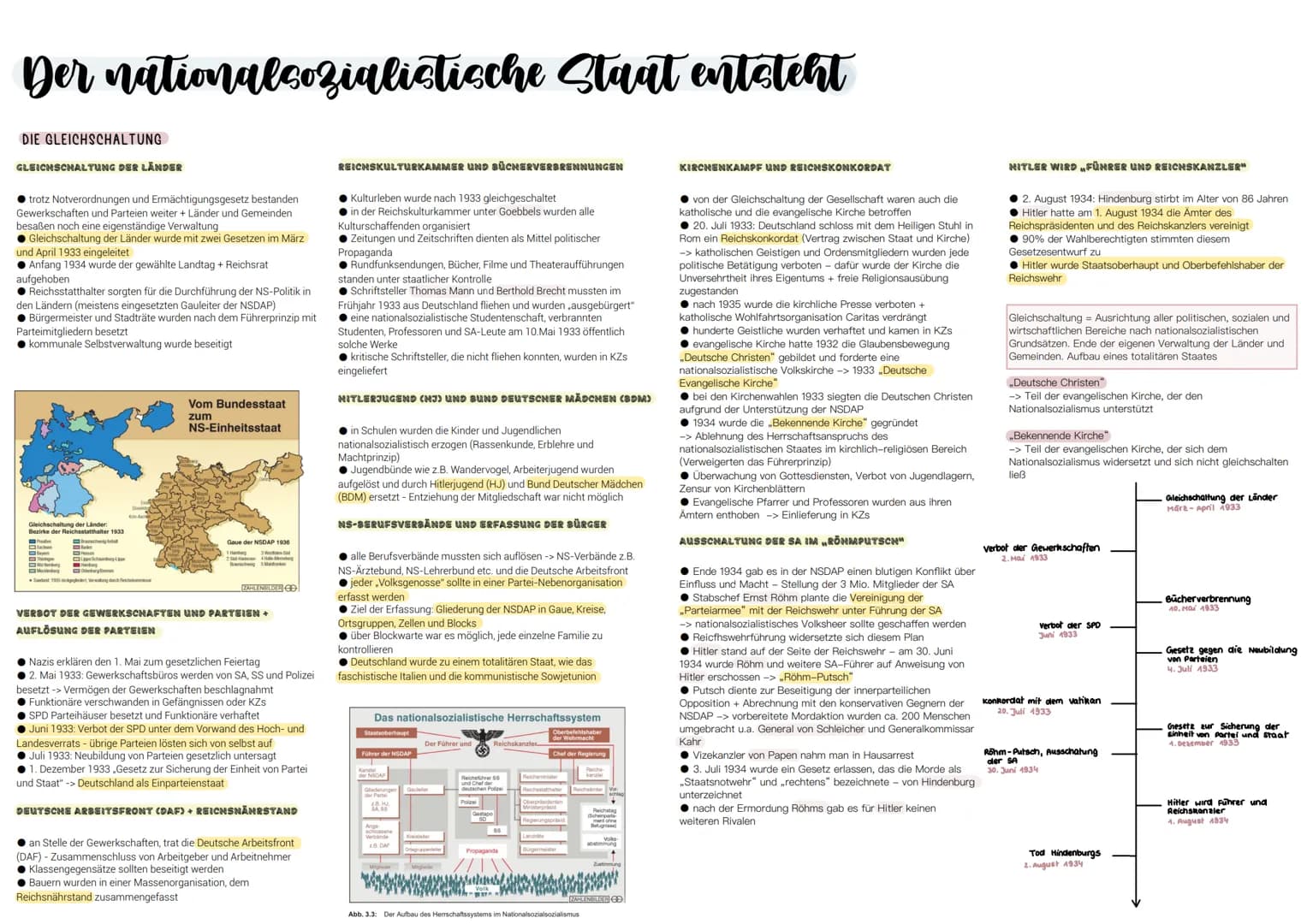 DIE BELASTUNGEN DER REPUBLIK
● die OHL unter Hindenburg und Ludendorff erklärten die Weiterführung des Krieges für aussichtslos
-> Kaiserrei