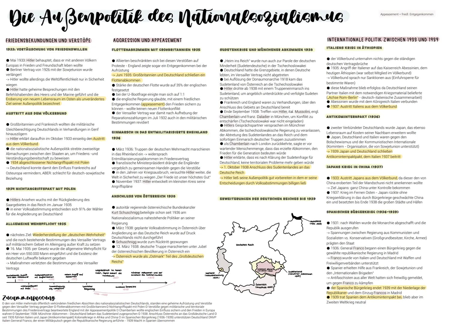 DIE BELASTUNGEN DER REPUBLIK
● die OHL unter Hindenburg und Ludendorff erklärten die Weiterführung des Krieges für aussichtslos
-> Kaiserrei