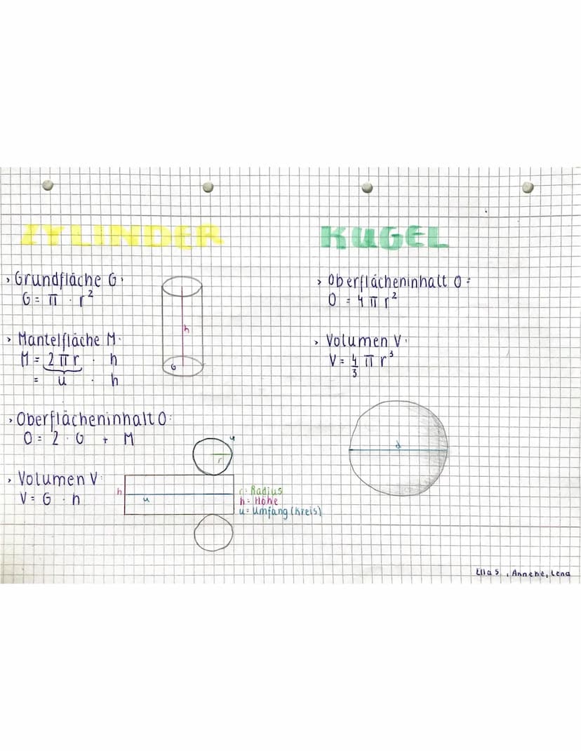 >flächeninhalt A
2
A₂ = π n
>Umfang u
U₂= 2 πTr
= d
LE
ㅍ
d
Radius
d= Durchmesser
> Grundfläche G
• Mantelfläche M.
Y
> Oberflächeninhalt o
1