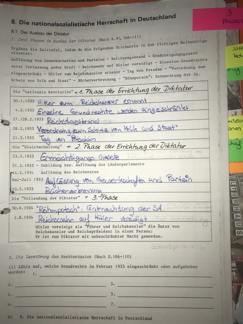 deburg, weil
INSDAP große
Popular tat
30.7. 1933
28. Februar 7933
Hitter zum Reicks- Innenminister Frick schlägt Büchutage-
hauzles durch Hi