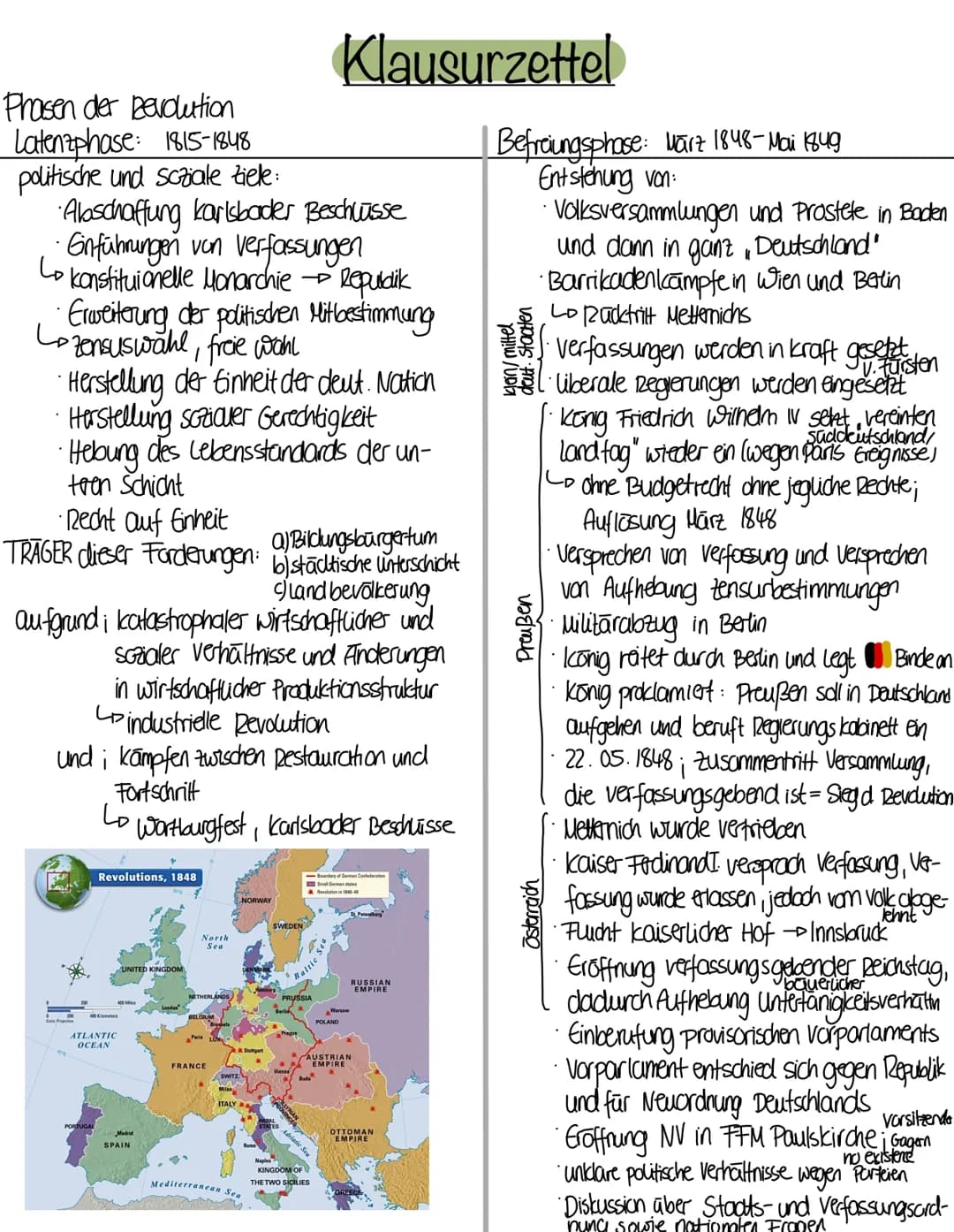 Phasen der Revolution
Latenzphase: 1815-1848
politische und soziale Ziele:
Lo
Abschaffung karlsbader Beschlüsse
Einführungen von verfassunge