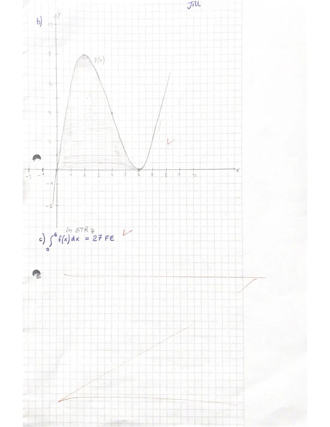 Name:
Jill
Jahrgang Q2
GK3
Aufgabe Nr.1)
i) (x-7)² =
a)
-2
Mathematik
Klausur Nr.1
Zugelassene Hilfsmittel: Graphikfähiger Taschenrechner (G