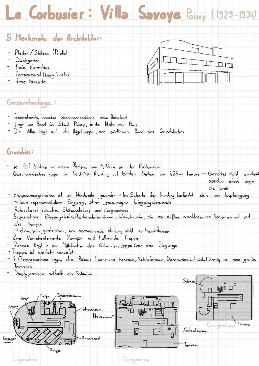 Le Corbusier Gebäude und BIG: Villa Savoye Plan, Le Corbusier Städtebau, Architektur Merkmale