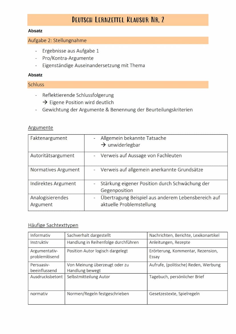 Einleitung
Autor
Titel
Textart
Erscheinungsjahr
Thema/Problem
Absatz
Hauptteil
Inhaltsangabe (→ Konjunktiv)
Position des Autors
Argumentatio