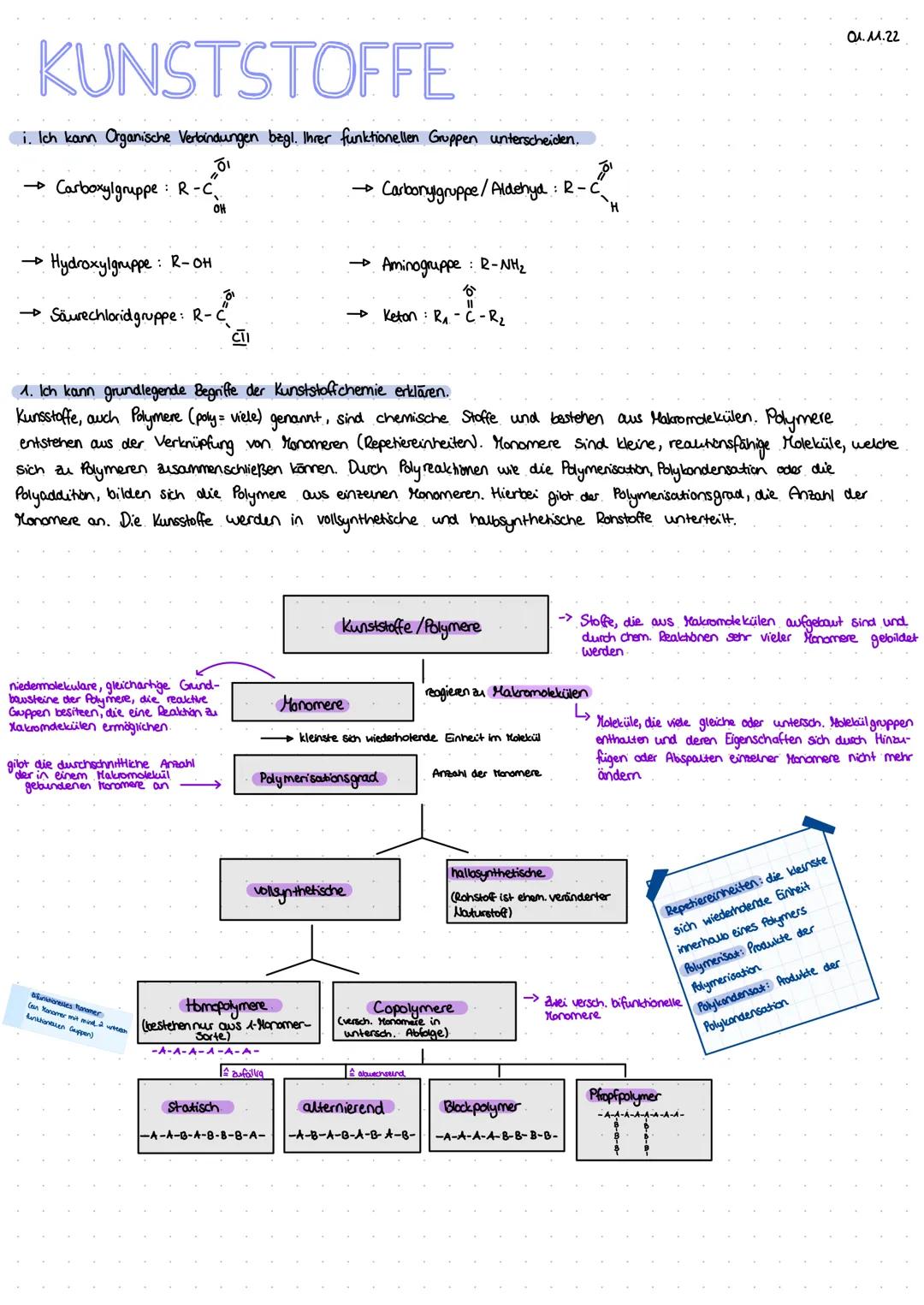 KUNSTSTOFFE
1. Ich kann Organische Verbindungen bzgl. Ihrer funktionellen Gruppen unterscheiden.
20¹
→ Carboxylgruppe: R-C₁
• Carbonylgruppe