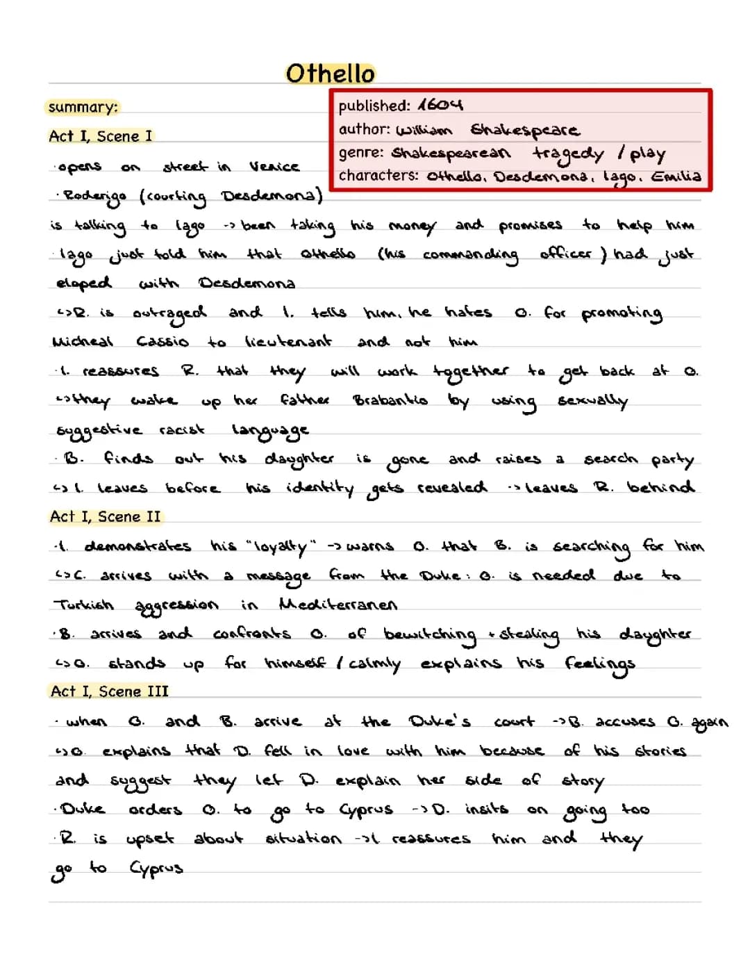 Othello summary & analysis 