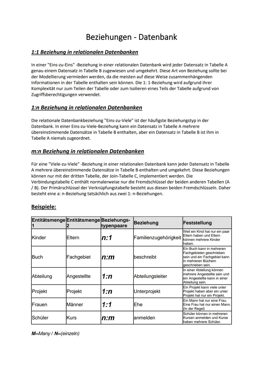 1:1 Beziehung in relationalen Datenbanken
In einer "Eins-zu-Eins" -Beziehung in einer relationalen Datenbank wird jeder Datensatz in Tabelle