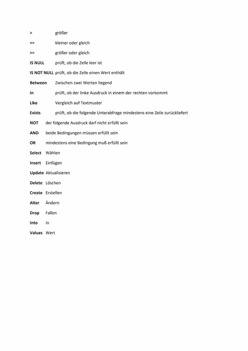 1:1 Beziehung in relationalen Datenbanken
In einer "Eins-zu-Eins" -Beziehung in einer relationalen Datenbank wird jeder Datensatz in Tabelle