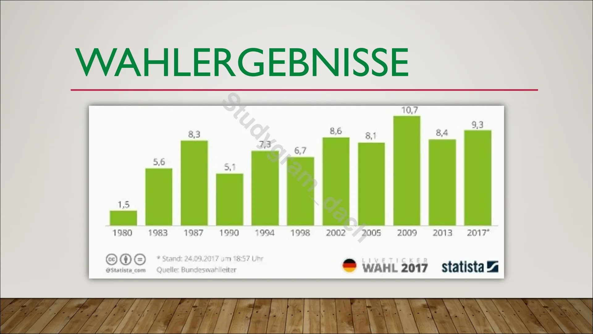 Stuach
BÜNDNIS 90
DIE GRÜNEN
SAN Stuach
BÜNDNIS 90
DIE GRÜNEN
SAN ●
INHALT
r Grüne udygram da RANKEN
NATUR.
Vorstellung der Grünen
• Parteig