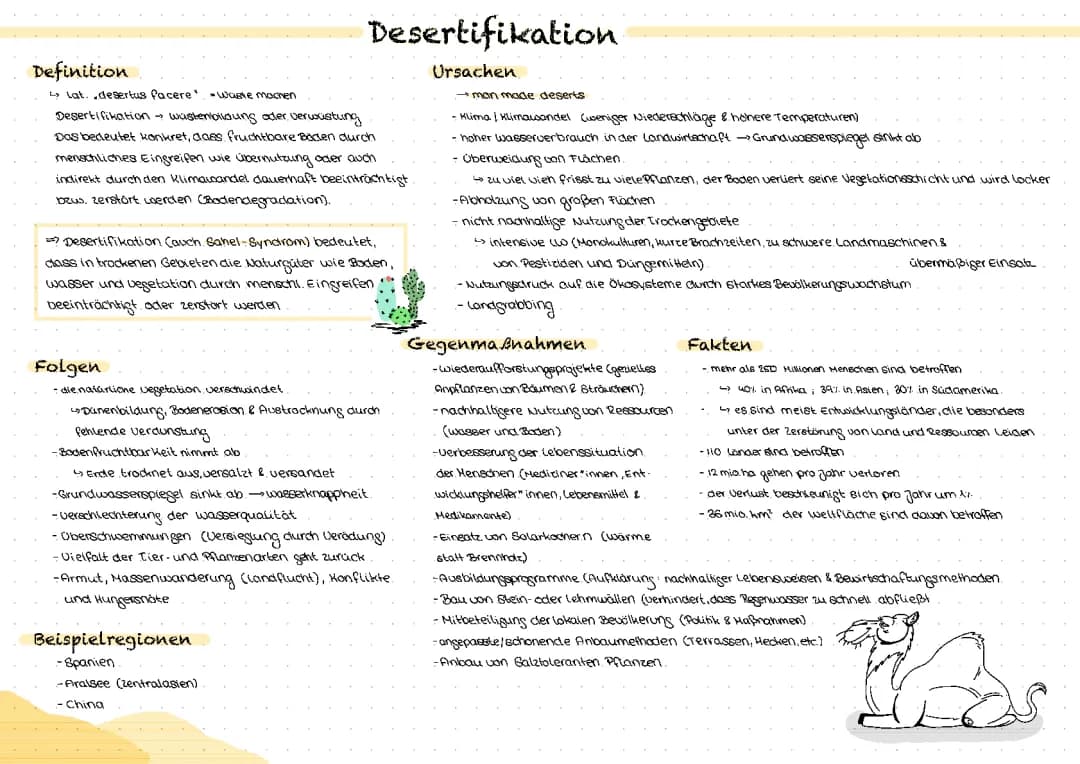 Desertifikation