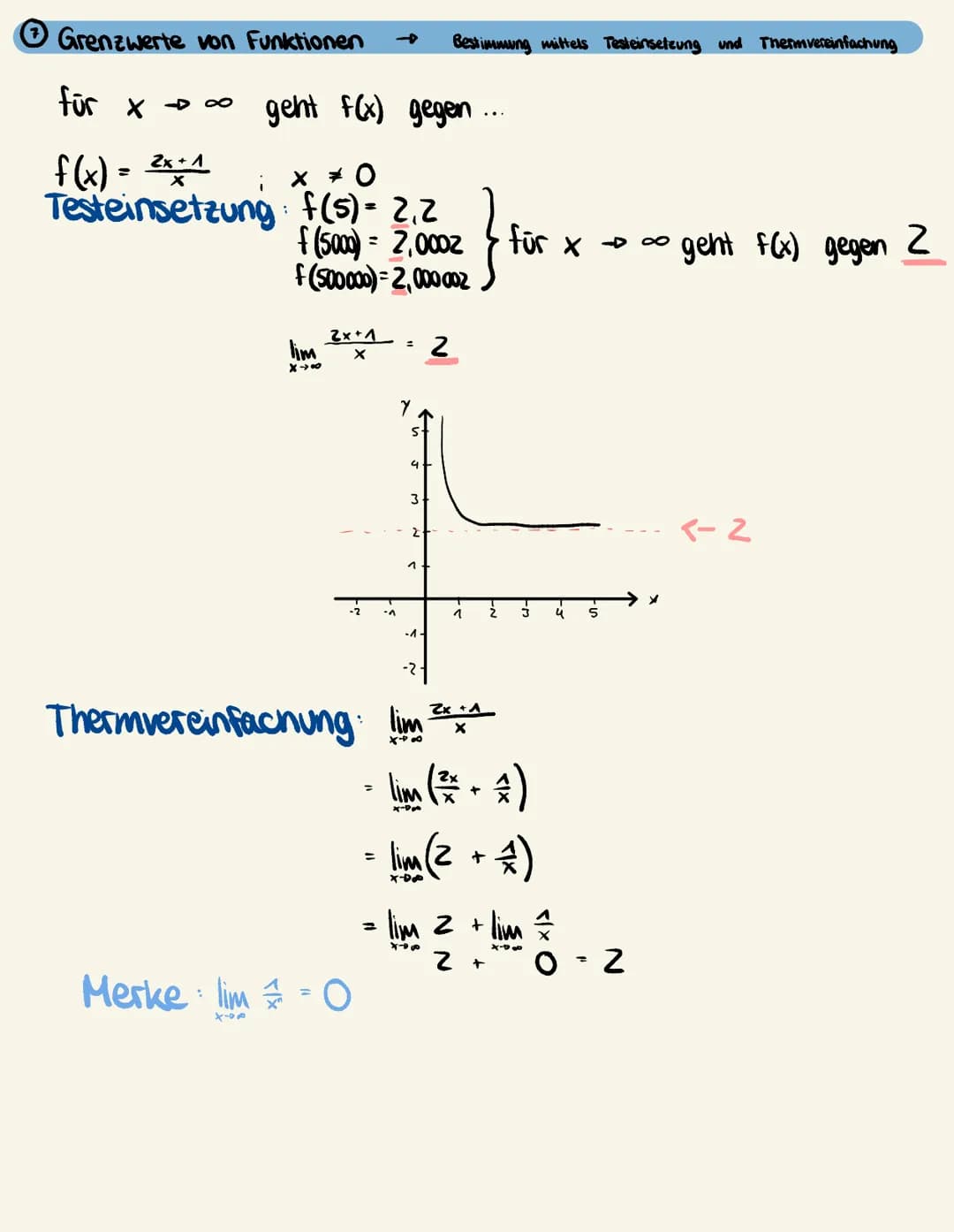 Themen für die Klausur am 6.12. Basiswman Entom und quedembene funtmanen Fouch
Potenzfunktionen f(x) = x² mit ihren Eigenschaften kennen
pos