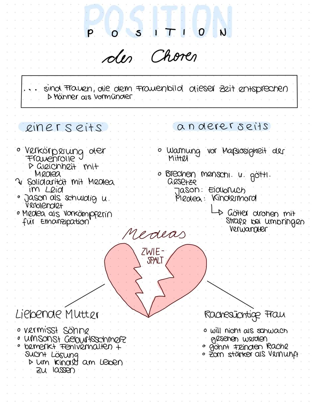 Medea

Das aristotelische Drama

ARISTOTELISCHER AUFBAU

2. Akt: Steigende
Handlung mit enegen-
dem Moment

*   Entwicklung d.
    konflikts