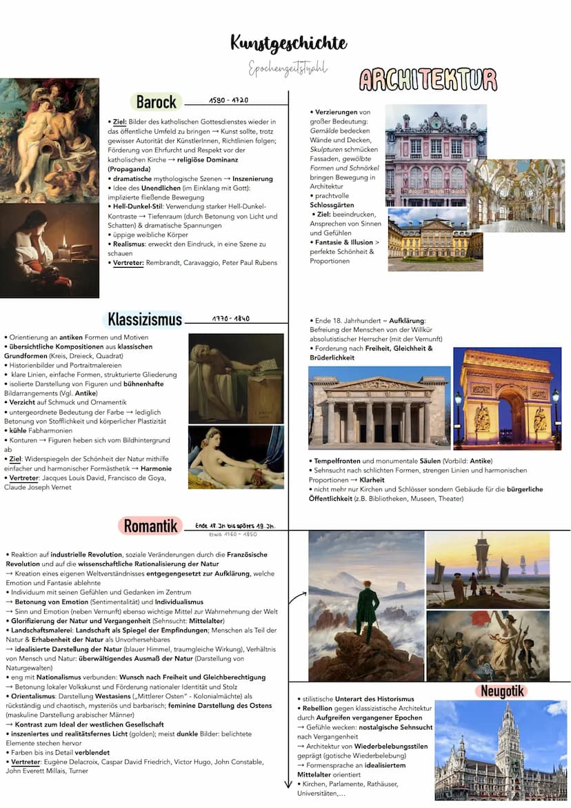 • Techniken: Tempera
(Farbpulver wird mit Bindemittel
gemischt), Enkaustik (Farben
werden mit Wachs gemischt) &
Fresko (Malerei wird auf fri