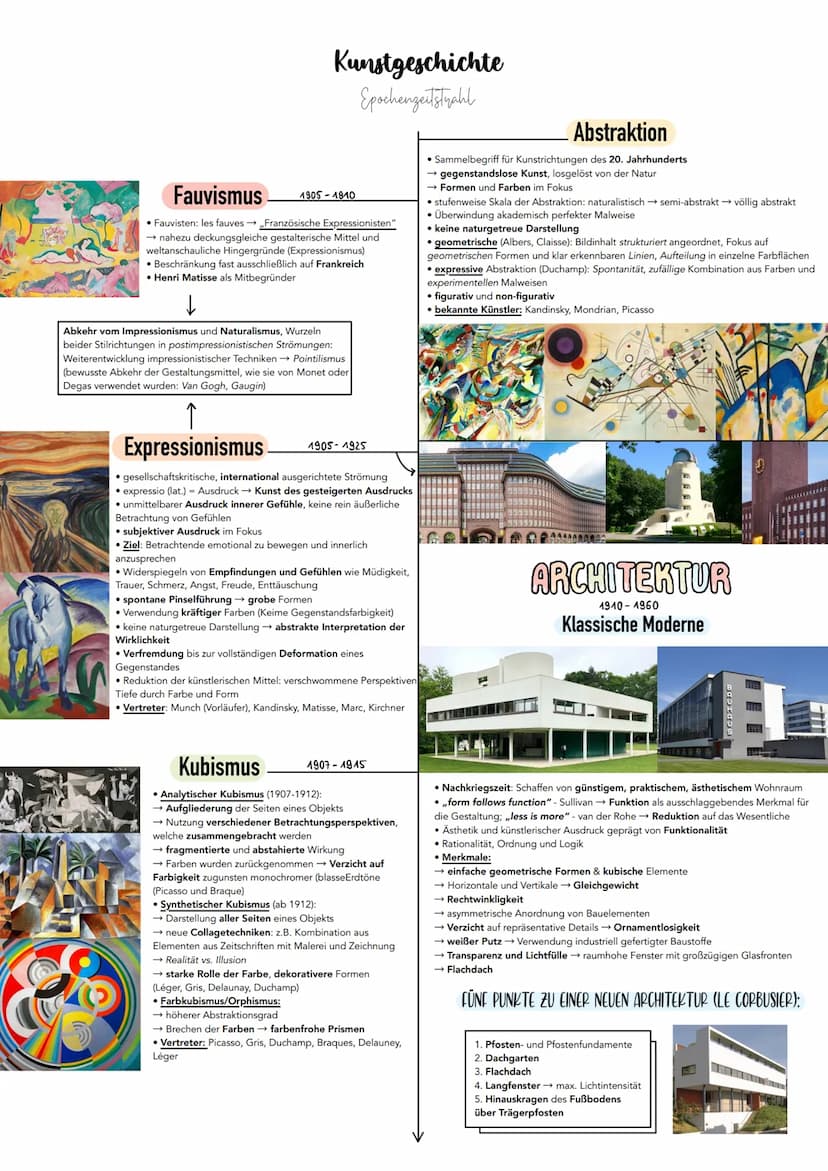 • Techniken: Tempera
(Farbpulver wird mit Bindemittel
gemischt), Enkaustik (Farben
werden mit Wachs gemischt) &
Fresko (Malerei wird auf fri