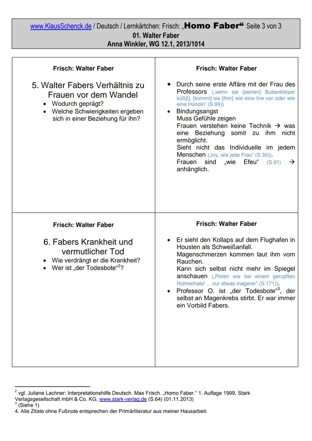 www.KlausSchenck.de/ Deutsch / Lernkärtchen: Frisch: „Homo Faber" Seite 1 von 3
01. Walter Faber
Anna Winkler, WG 12.1, 2013/1014
Lernkärtch