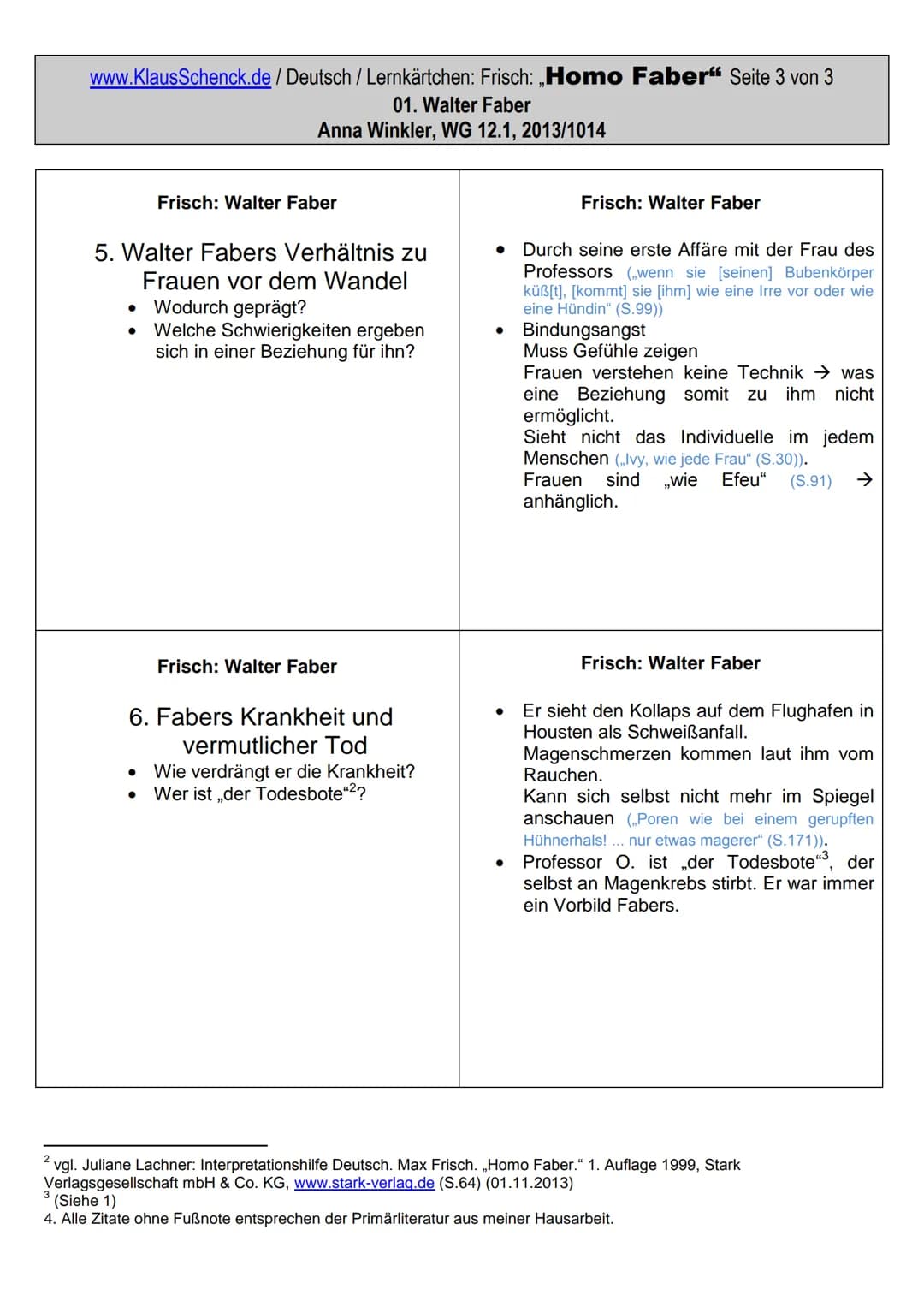 www.KlausSchenck.de/ Deutsch / Lernkärtchen: Frisch: „Homo Faber" Seite 1 von 3
01. Walter Faber
Anna Winkler, WG 12.1, 2013/1014
Lernkärtch