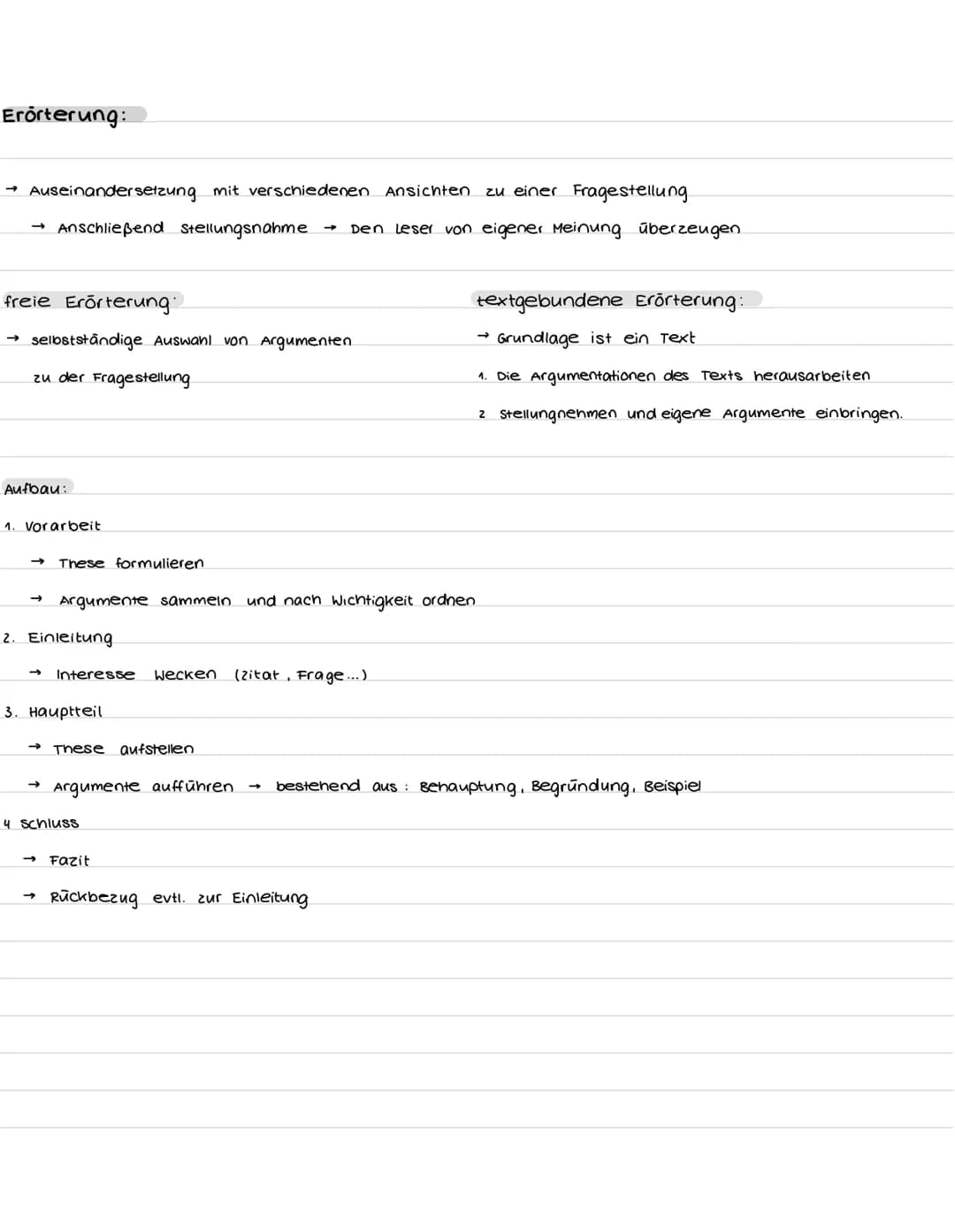 TEXTFORMEN Erörterung:
→ Auseinandersetzung mit verschiedenen Ansichten zu einer Fragestellung.
→ Anschließend stellungsnahme
Den Leser von 