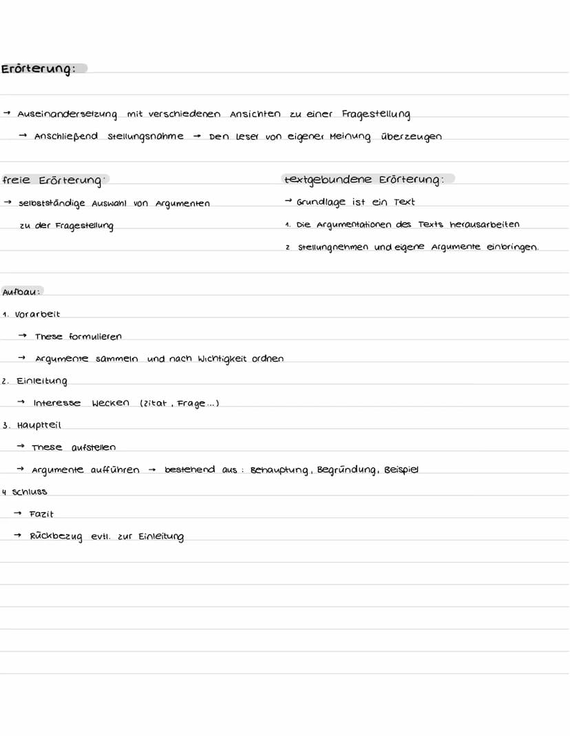 TEXTFORMEN Erörterung:
→ Auseinandersetzung mit verschiedenen Ansichten zu einer Fragestellung.
→ Anschließend stellungsnahme
Den Leser von 