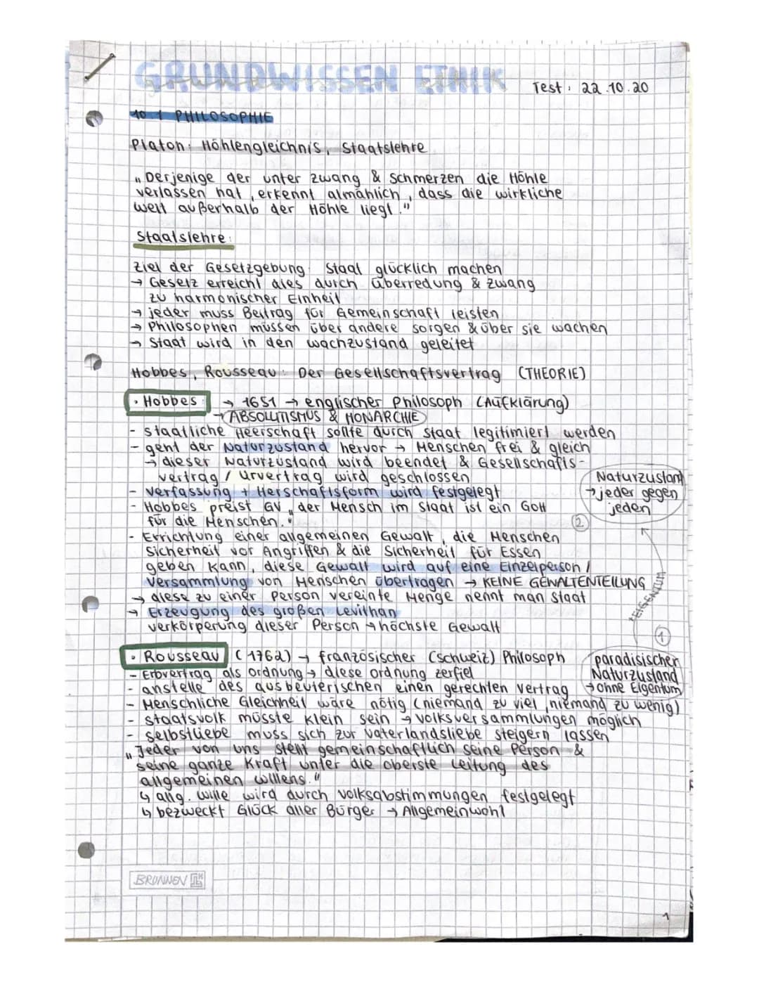 Grundwissen Ethik 10. Klasse