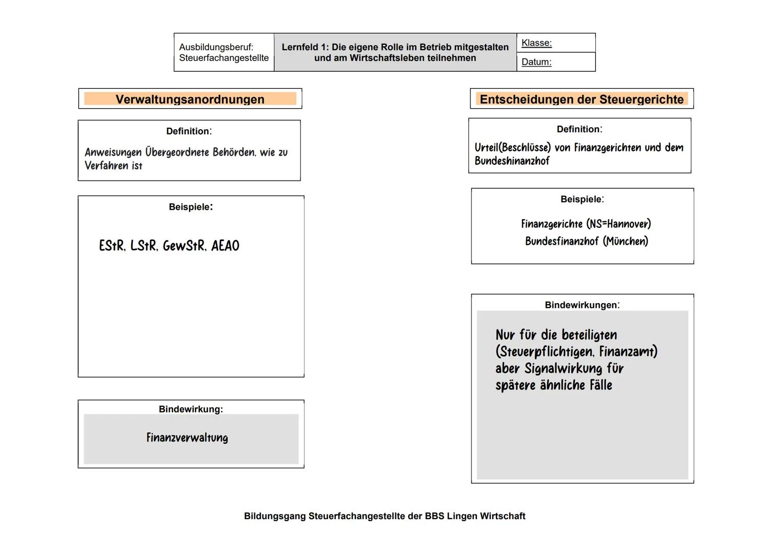 6
LERNHEFT NR.1 STEUERARTEN
Geldleistungen
1. Energie steuer
2. Est
was sind steuern?
eine
eine
eine
Steuerbegriff
$31AO
Steuern sind Geldle