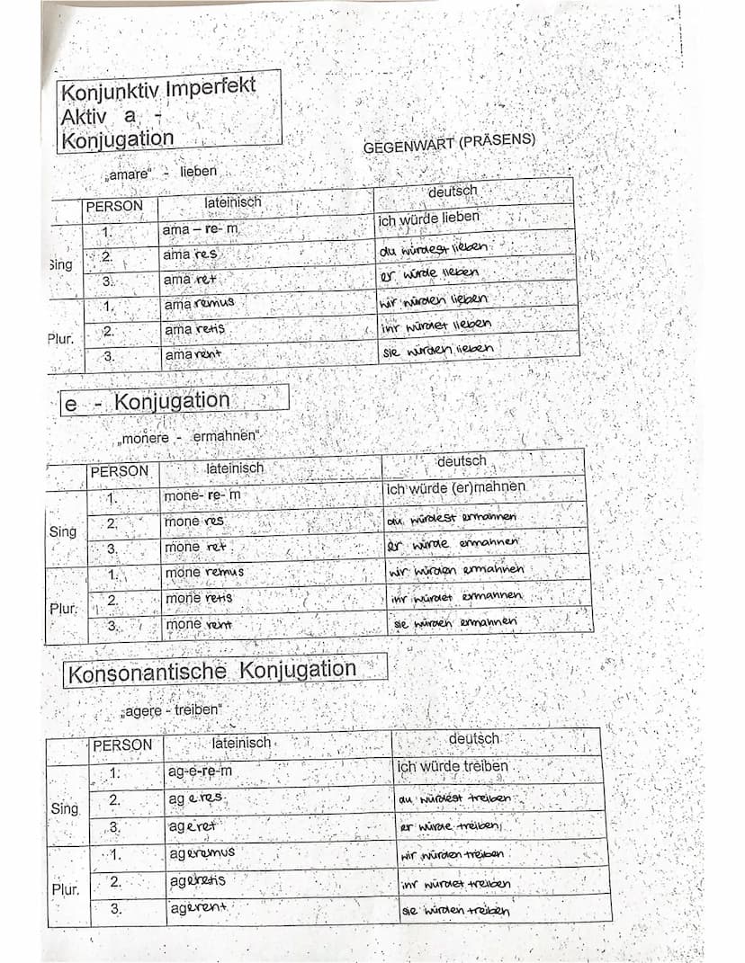 Konjunktiv Praesens
Aktiv a
Konjugation
Sing
Plur.
e
Sing
Plur.
Sing
Plur.
„amare" lieben
PERSON
-
1.
2.
3.
1.
2.
3.
lateinisch
PERSON
1.
2.