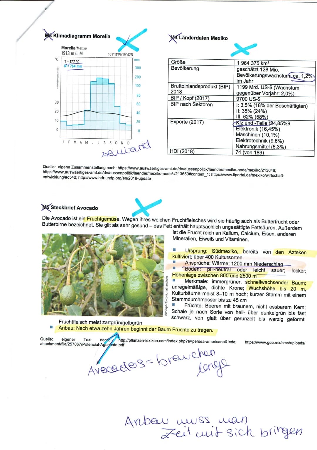 Erdkunde LK
Q1.1
Maja
Beginn: 7:25 Uhr
Abgabe: 10:00 Uhr
Arbeitszeit: 155 min
Thema: Nachhaltige landwirtschaftliche Produktion? - am Beispi