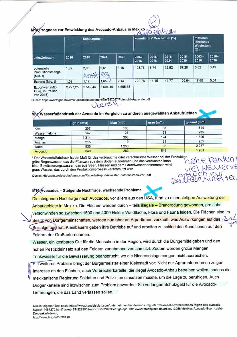 Erdkunde LK
Q1.1
Maja
Beginn: 7:25 Uhr
Abgabe: 10:00 Uhr
Arbeitszeit: 155 min
Thema: Nachhaltige landwirtschaftliche Produktion? - am Beispi