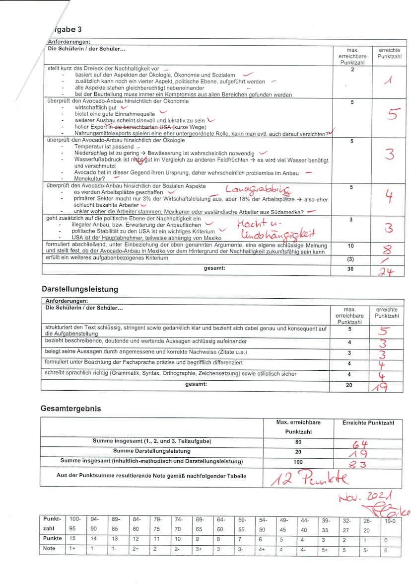 Erdkunde LK
Q1.1
Maja
Beginn: 7:25 Uhr
Abgabe: 10:00 Uhr
Arbeitszeit: 155 min
Thema: Nachhaltige landwirtschaftliche Produktion? - am Beispi