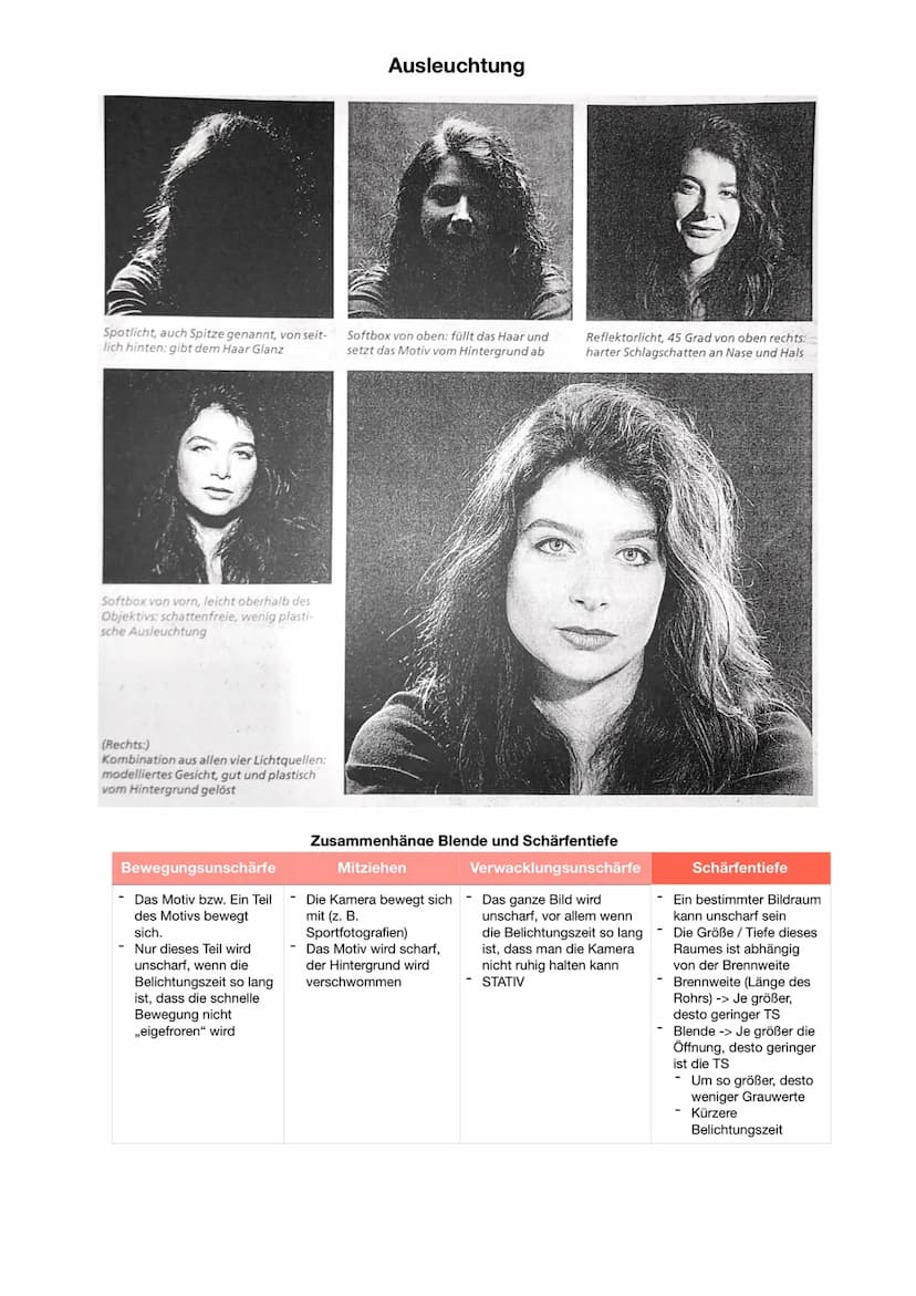 Q2.1 Ausdrucksmöglichkeiten von Fotografie - Hinterfragung der Wirklichkeit
Bilderschließung
- charakteristische Bildbeispiele unter Berücks