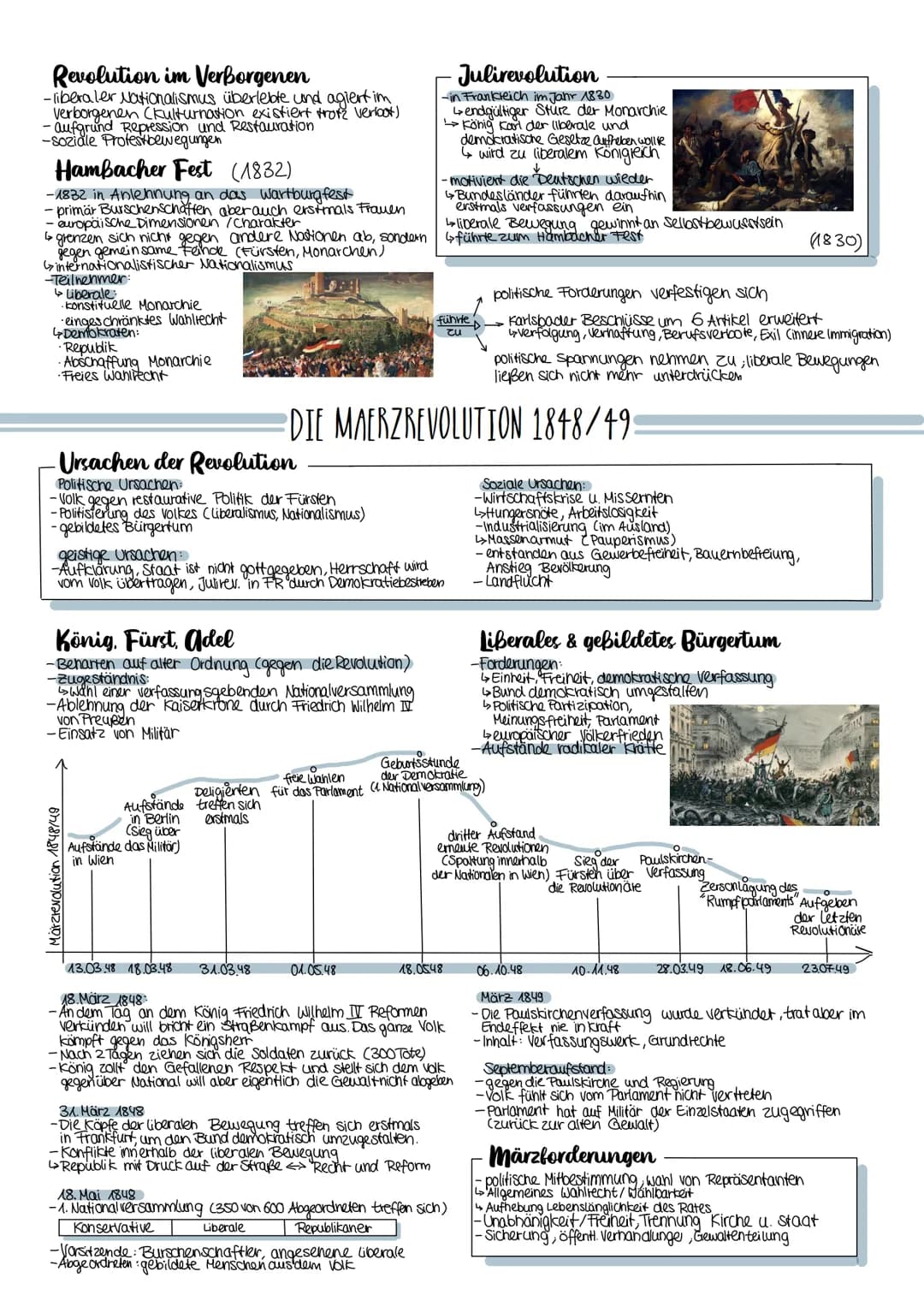 -Das Kaiserreich Napoleons
- verbreitet revolutionären Gedanken in ganz Europa
lost das HRRDN in Deutschland verwandelt Deutschland
in eine 