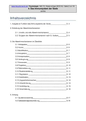 Know Abwehrmechanismen - das Immunsystem der Seele thumbnail