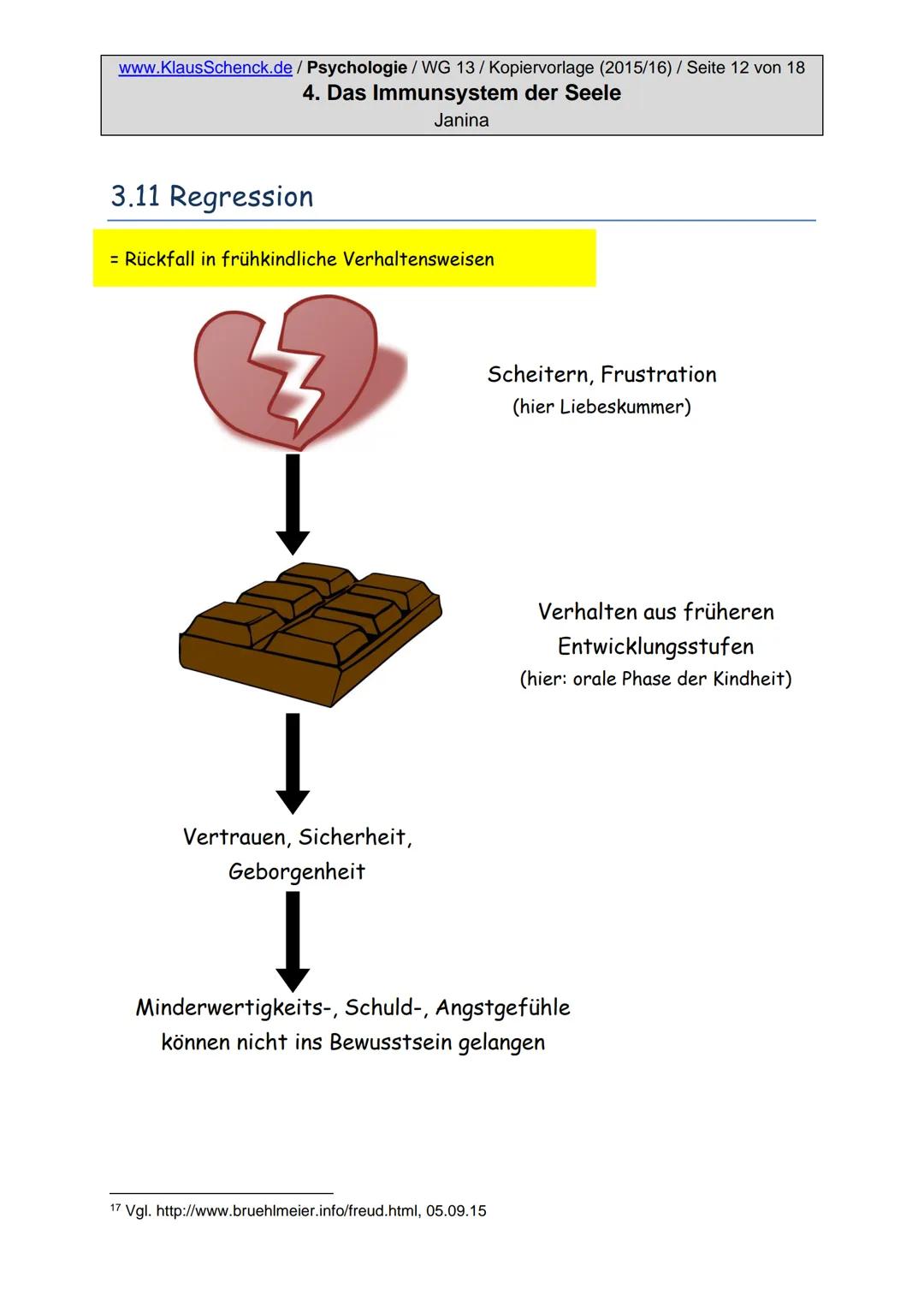 www.KlausSchenck.de/ Psychologie / WG 13/Kopiervorlage (2015/16) / Seite 2 von 18
4. Das Immunsystem der Seele
Janina
Inhaltsverzeichnis
1. 