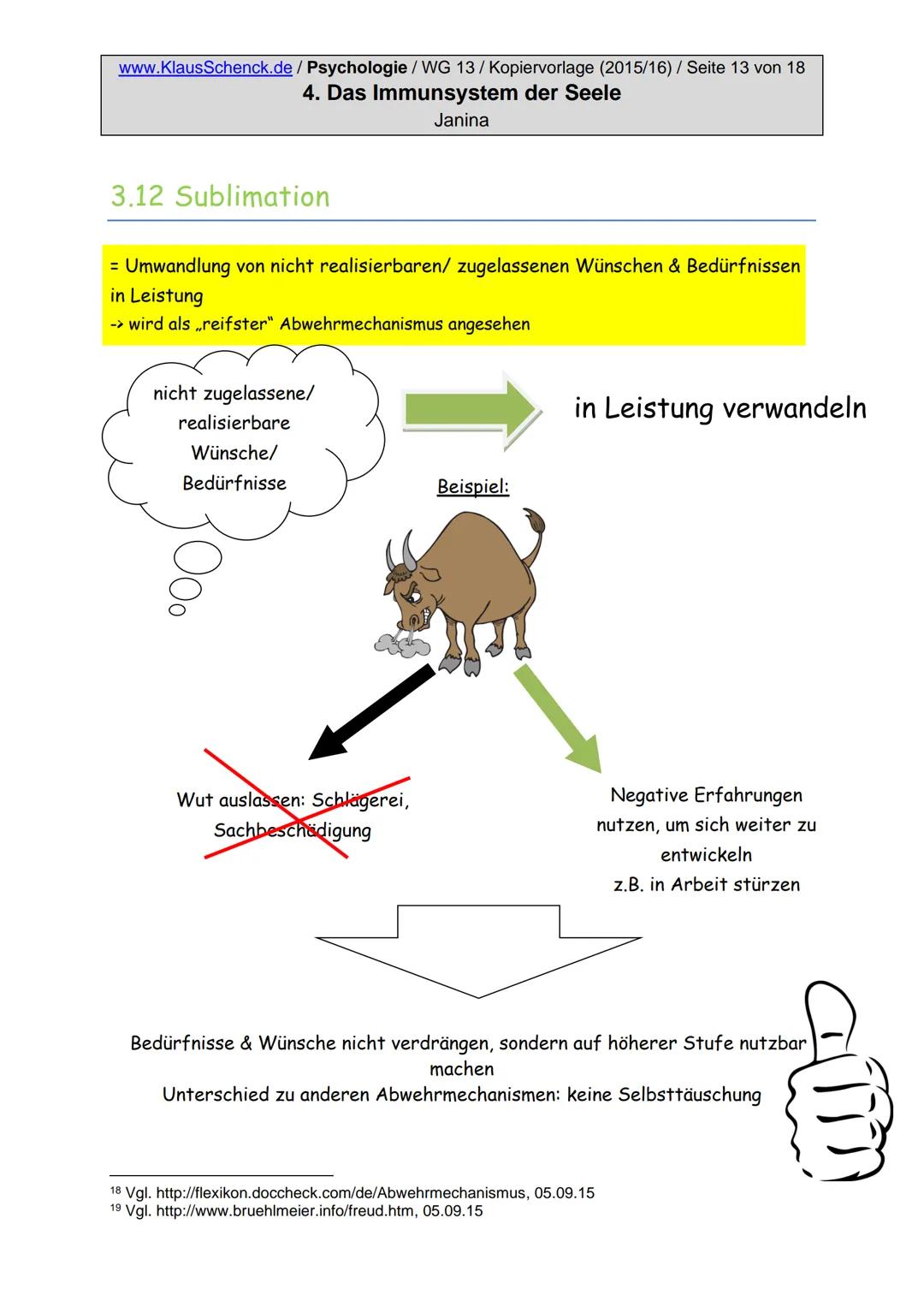 www.KlausSchenck.de/ Psychologie / WG 13/Kopiervorlage (2015/16) / Seite 2 von 18
4. Das Immunsystem der Seele
Janina
Inhaltsverzeichnis
1. 