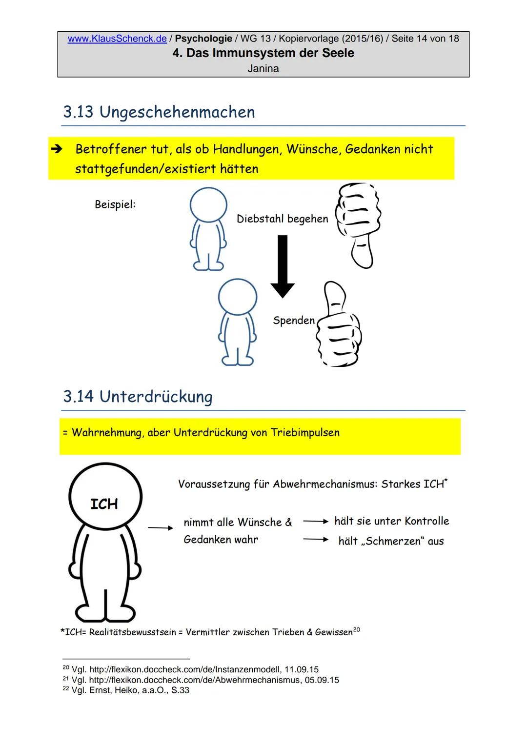 www.KlausSchenck.de/ Psychologie / WG 13/Kopiervorlage (2015/16) / Seite 2 von 18
4. Das Immunsystem der Seele
Janina
Inhaltsverzeichnis
1. 