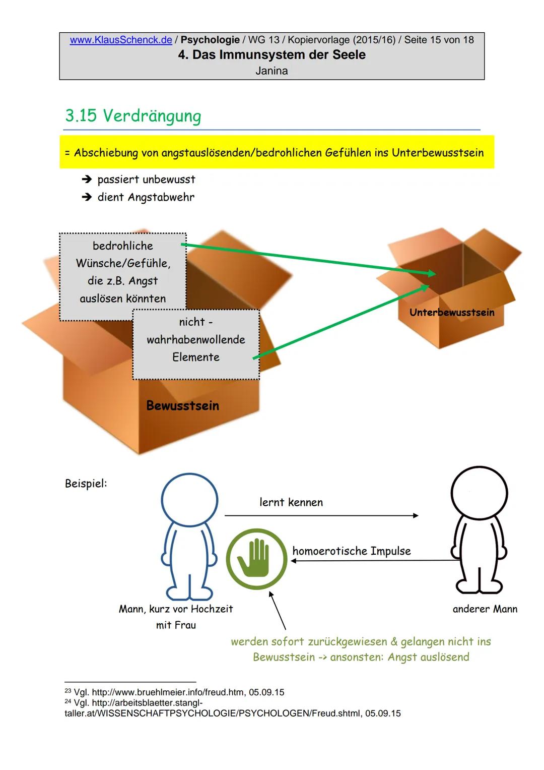 www.KlausSchenck.de/ Psychologie / WG 13/Kopiervorlage (2015/16) / Seite 2 von 18
4. Das Immunsystem der Seele
Janina
Inhaltsverzeichnis
1. 