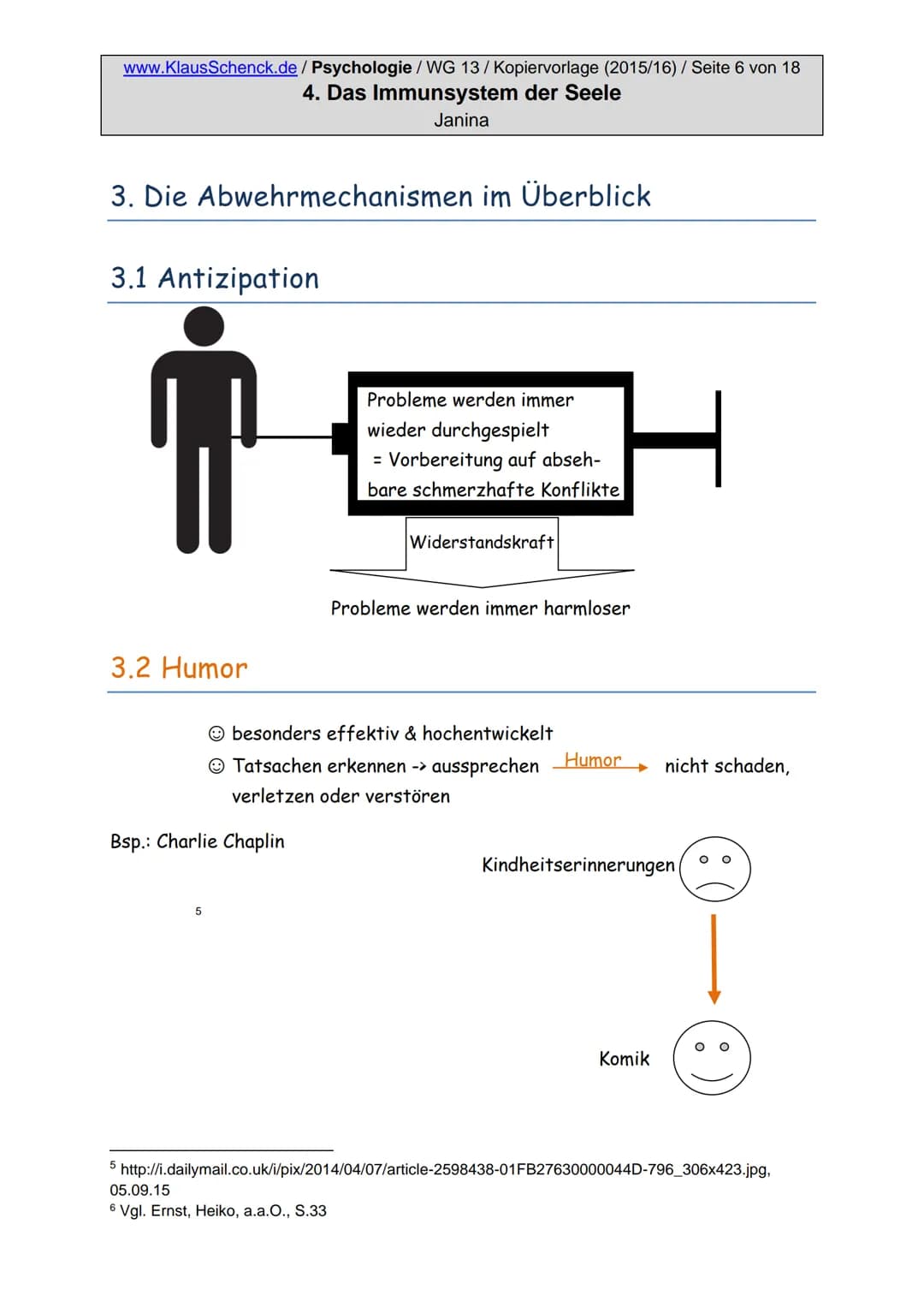 www.KlausSchenck.de/ Psychologie / WG 13/Kopiervorlage (2015/16) / Seite 2 von 18
4. Das Immunsystem der Seele
Janina
Inhaltsverzeichnis
1. 