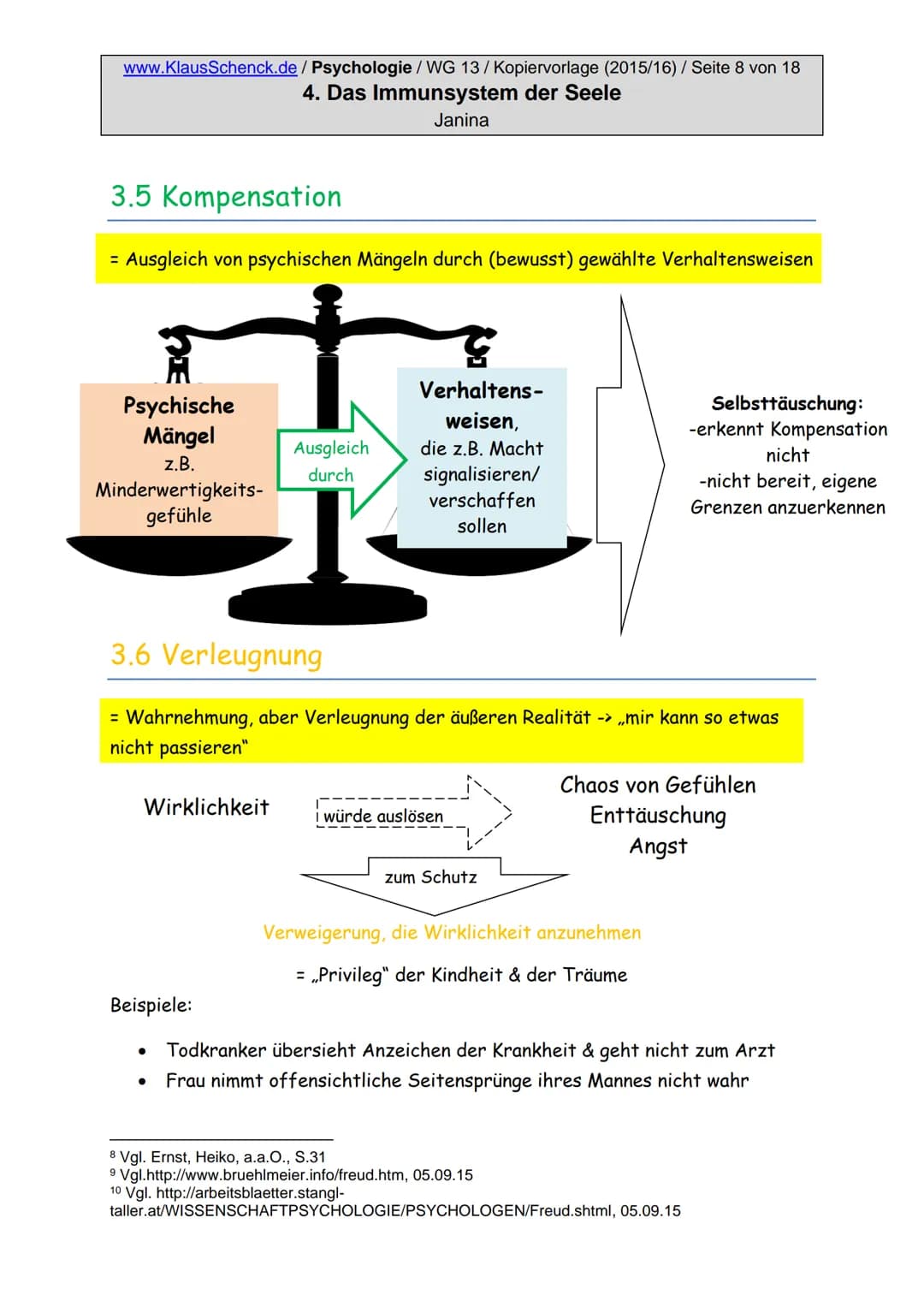 www.KlausSchenck.de/ Psychologie / WG 13/Kopiervorlage (2015/16) / Seite 2 von 18
4. Das Immunsystem der Seele
Janina
Inhaltsverzeichnis
1. 