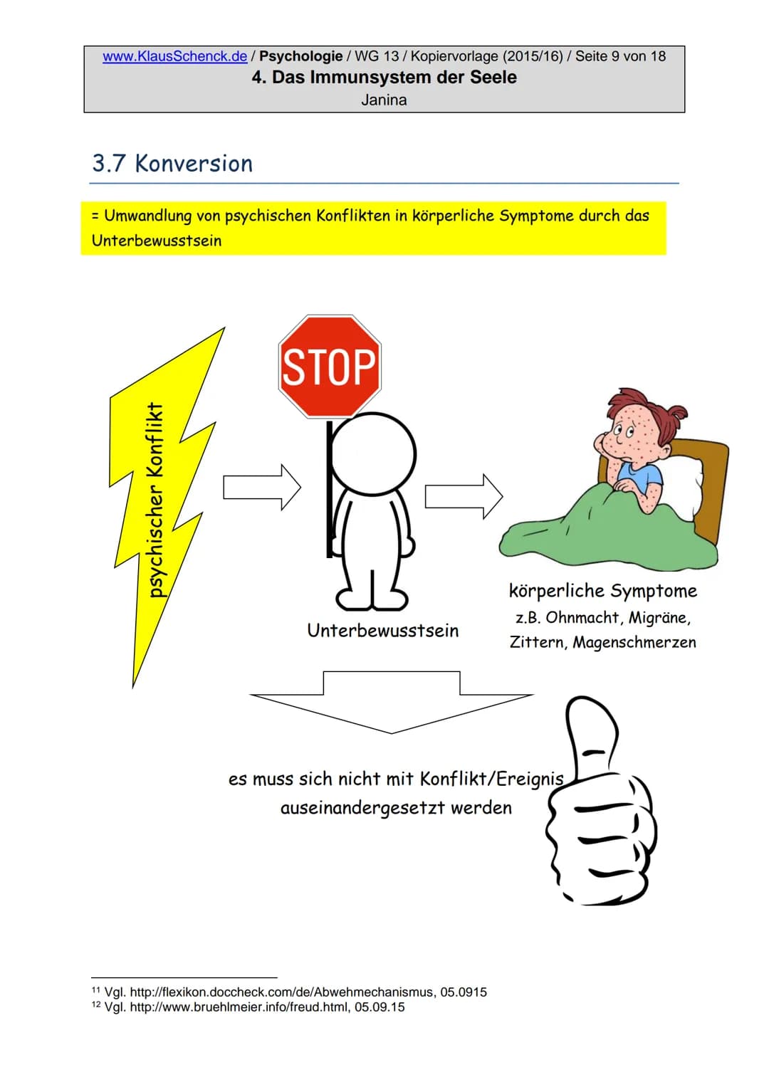 www.KlausSchenck.de/ Psychologie / WG 13/Kopiervorlage (2015/16) / Seite 2 von 18
4. Das Immunsystem der Seele
Janina
Inhaltsverzeichnis
1. 