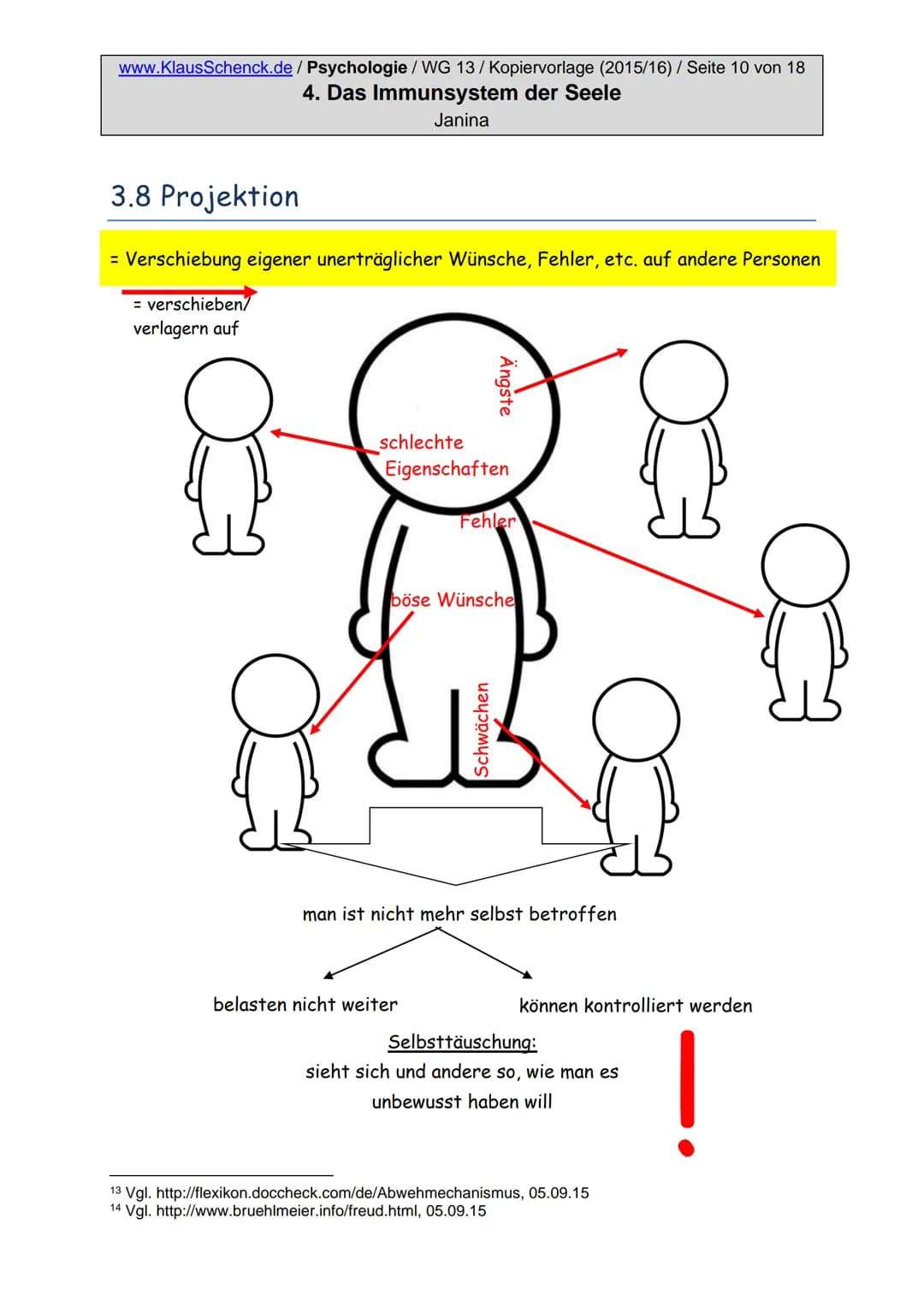 www.KlausSchenck.de/ Psychologie / WG 13/Kopiervorlage (2015/16) / Seite 2 von 18
4. Das Immunsystem der Seele
Janina
Inhaltsverzeichnis
1. 