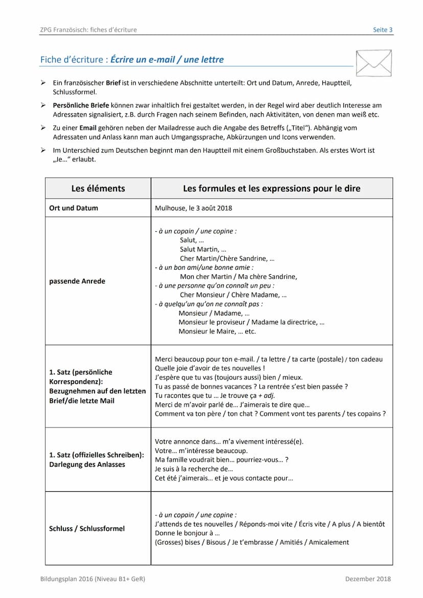 LERNEN GESTALTEN UND BEGLEITEN
BILDUNGSPLAN
DRO
Dialogue
Fiches d'écriture
Dezember 2018
2016 ZPG Französisch: fiches d'écriture
Inhalt
Schr