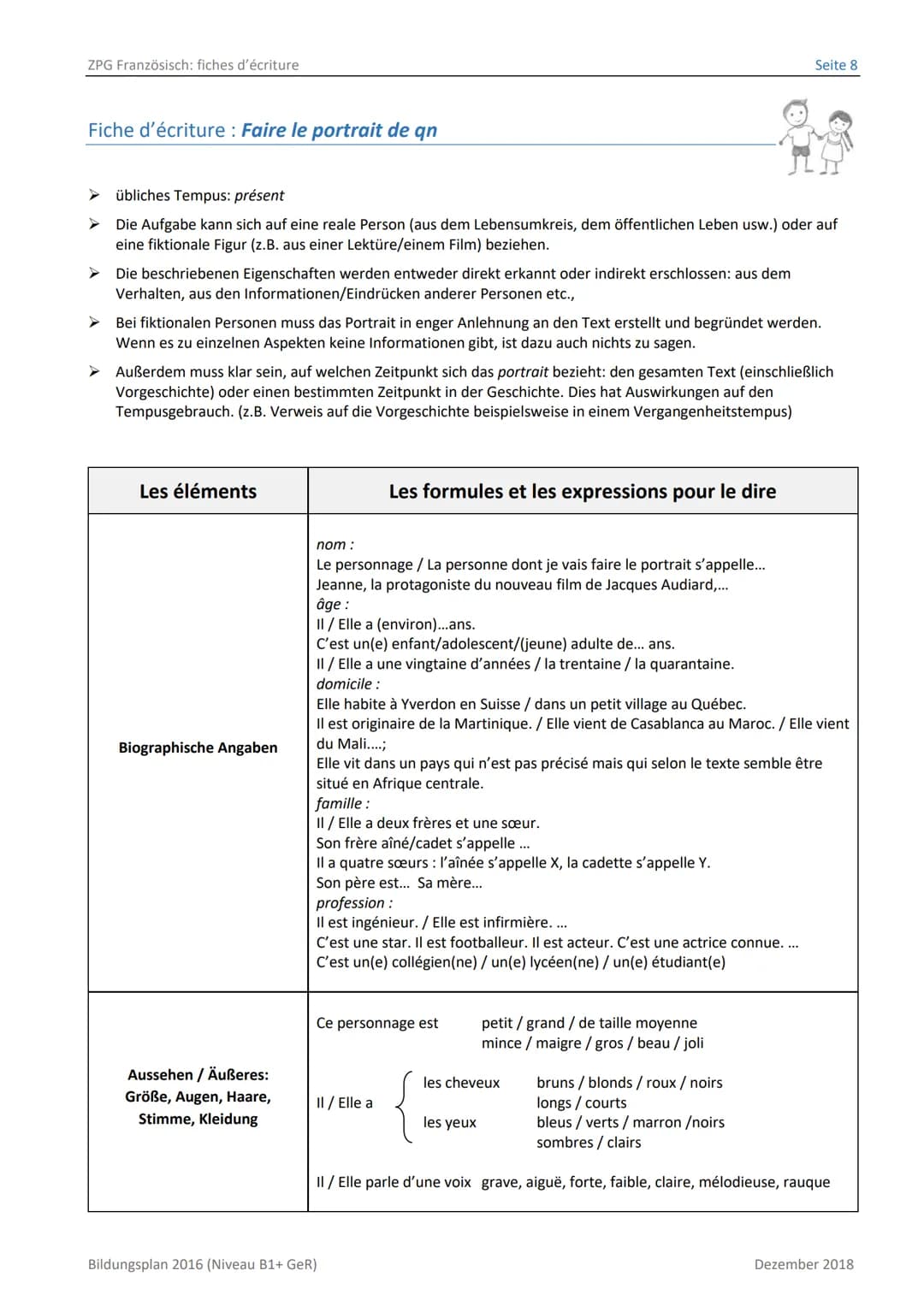 LERNEN GESTALTEN UND BEGLEITEN
BILDUNGSPLAN
DRO
Dialogue
Fiches d'écriture
Dezember 2018
2016 ZPG Französisch: fiches d'écriture
Inhalt
Schr