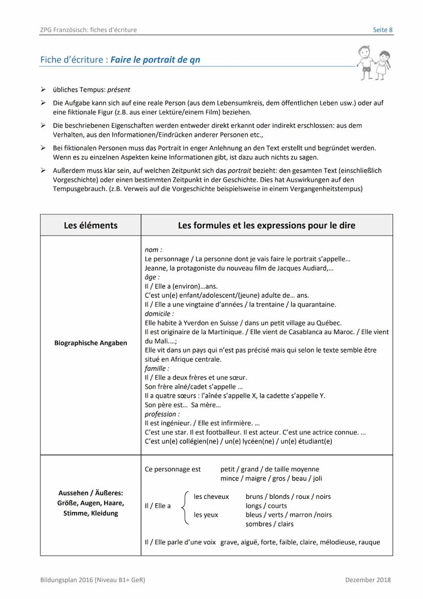 LERNEN GESTALTEN UND BEGLEITEN
BILDUNGSPLAN
DRO
Dialogue
Fiches d'écriture
Dezember 2018
2016 ZPG Französisch: fiches d'écriture
Inhalt
Schr