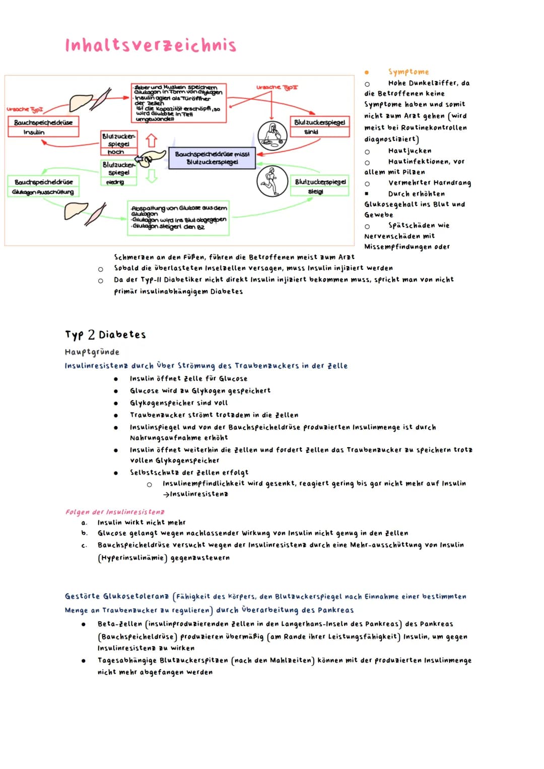 Lernzettel Abitur Gesundheit Diabetes
Name:
Lernzettel Abitur Gesundheit Diabetes
Diabetes
Fach: Gesundheit und Soziales
Thema Diabetes
H
T2